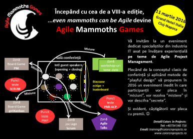 poze agile mammoths games