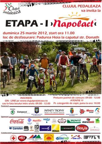 poze campionatul clujul pedaleaza 