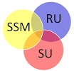 poze seminar rela ii de munca ru ssm su o colaborare eficienta